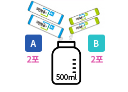 제조방법1